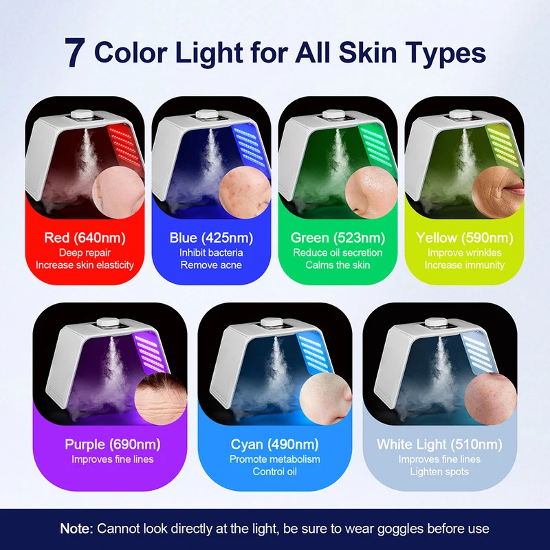 7 Colors LED Photon Beauty Mas - Spa & Wellness Center Hotel Solverde recensione e prezzo
