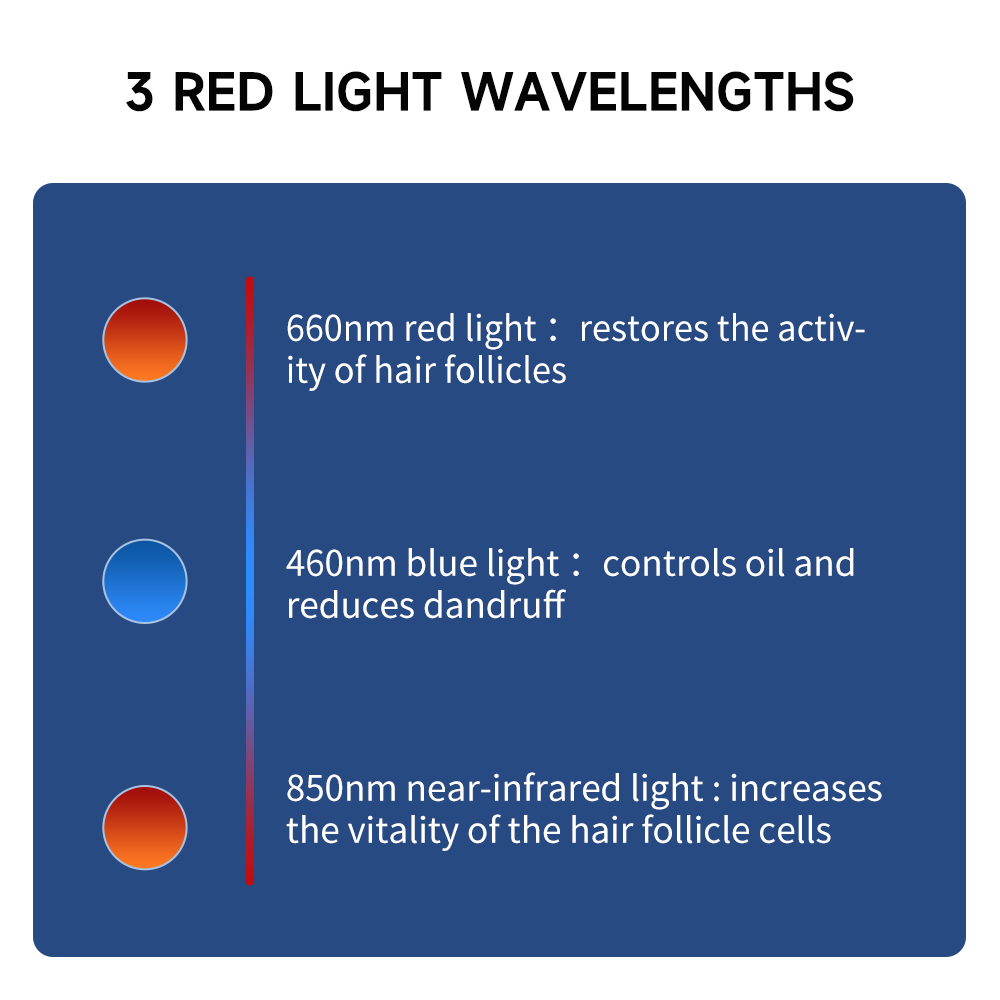 660nm&850nm Red Light Therapy  - Epilator Wireless recensione e prezzo